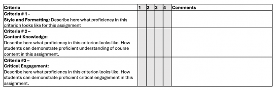 Levelled Single Point Rubric